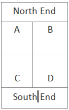 Court Layout